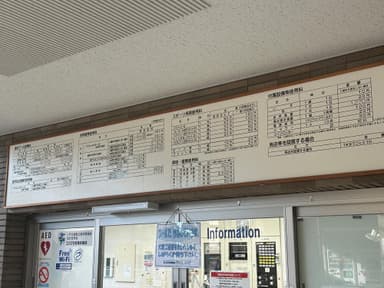 すごい安くて利用できるスポーツ施設!八戸市の南部山健康運動センターを紹介します!